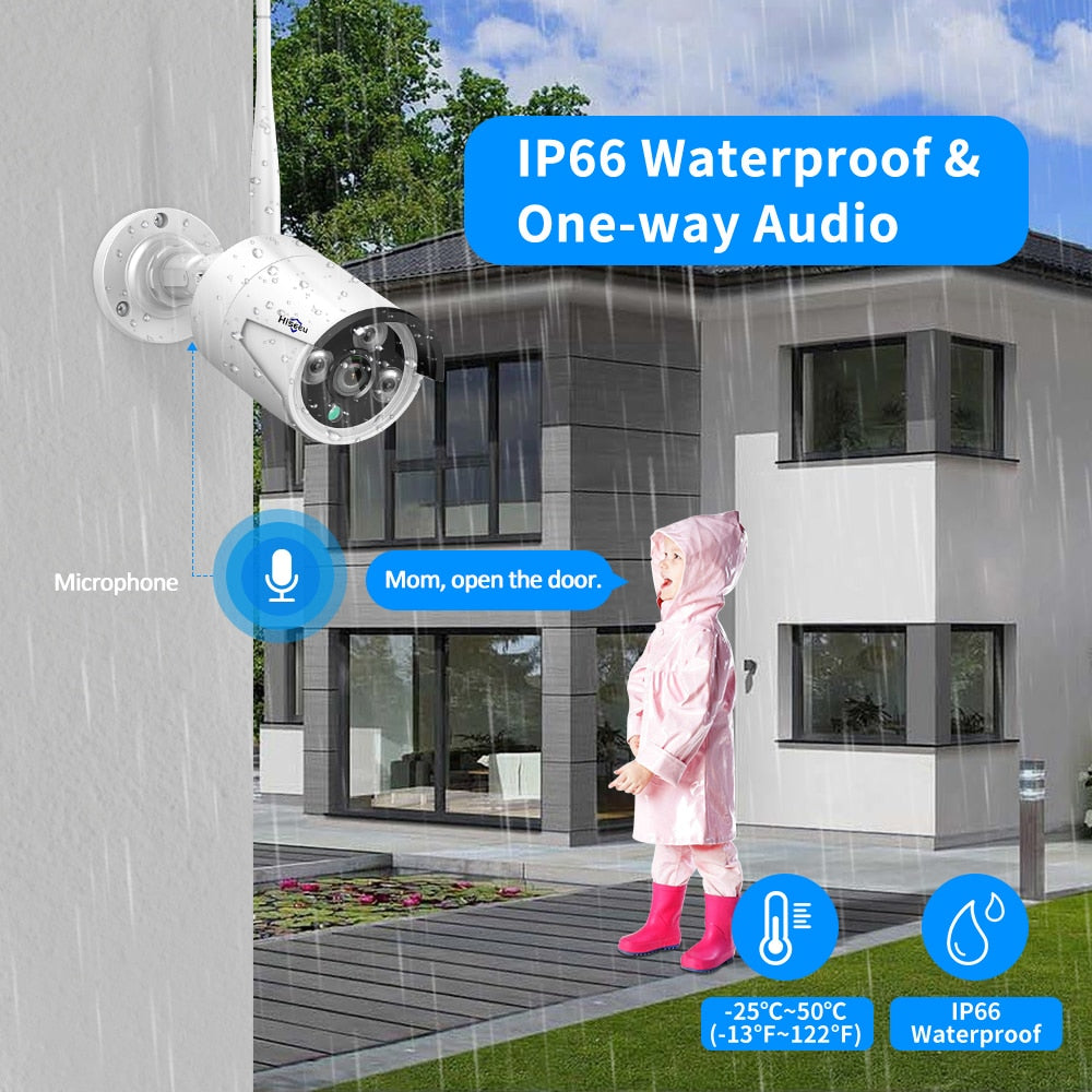 Wireless CCTV Home Security System