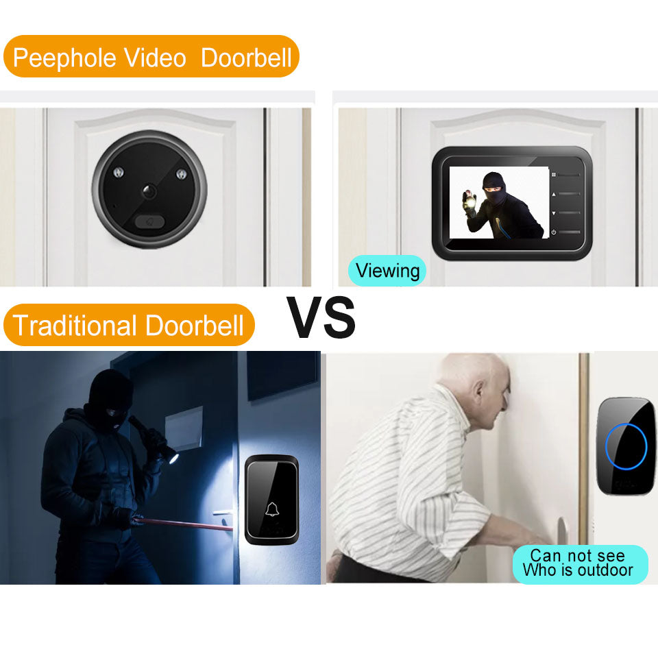 Auto Record Doorbell Camera Video