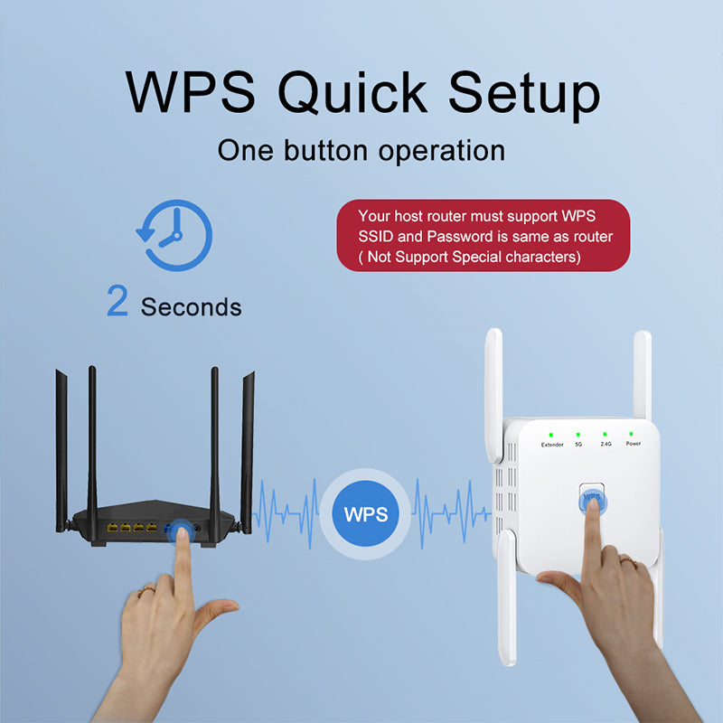 Long Range 1200Mbps Wireless WiFi Router Booster