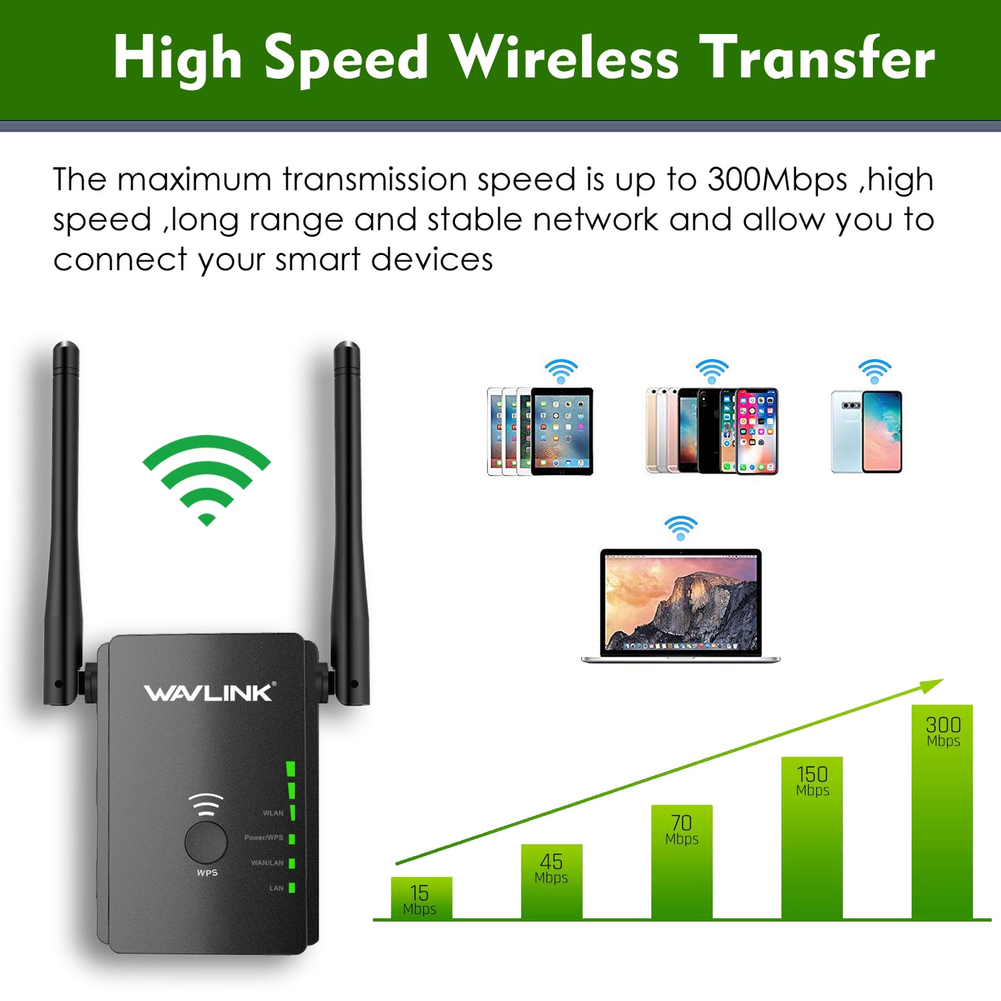 Dual Band Wireless WiFi Boost Router