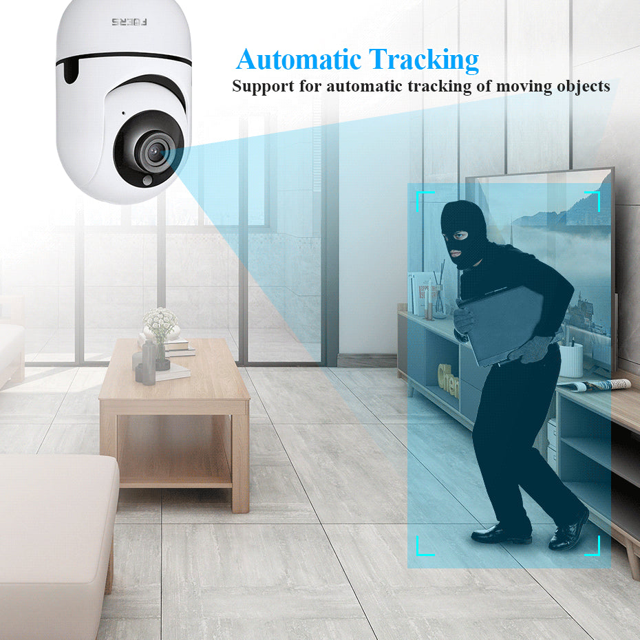 Automatic Tracking Smart Surveillance Camera